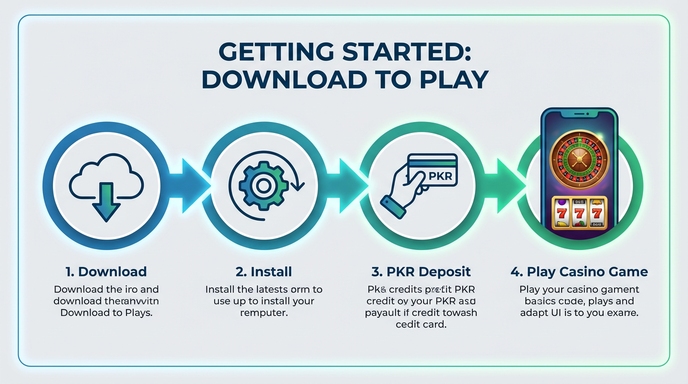 Game list for c444 gamedownload section - SECP registered company info